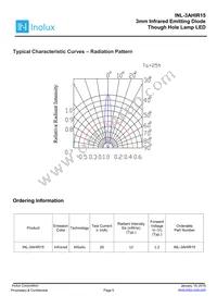 INL-3AHIR15 Datasheet Page 5