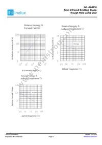 INL-3AIR30 Datasheet Page 4