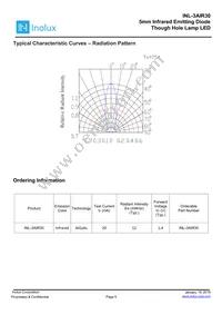 INL-3AIR30 Datasheet Page 5