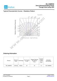 INL-3AMIR40 Datasheet Page 5