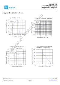 INL-3APT30 Datasheet Page 3