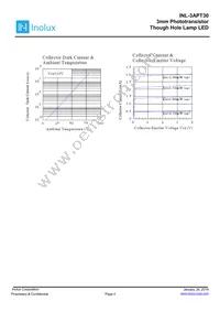 INL-3APT30 Datasheet Page 4