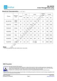 INL-5AB30 Datasheet Page 3