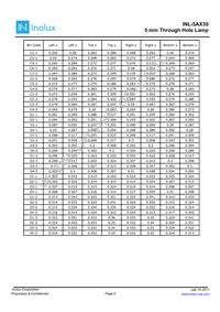 INL-5AB30 Datasheet Page 5