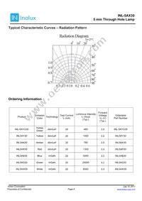 INL-5AB30 Datasheet Page 8