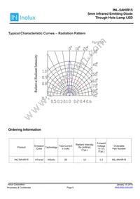 INL-5AHIR15 Datasheet Page 5