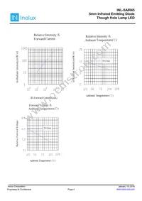 INL-5AIR45 Datasheet Page 4