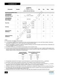 INN2005K Datasheet Page 20