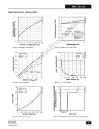 INN2124K-TL Datasheet Page 21