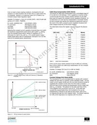 INN3368C-H301-TL Datasheet Page 15