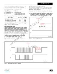 INN3368C-H301-TL Datasheet Page 19