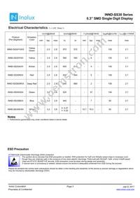 INND-SS30WCG Datasheet Page 3