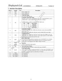 INT022ATFT Datasheet Page 7