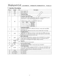 INT028ATFT-TS Datasheet Page 8