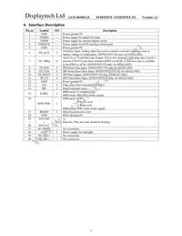 INT035TFT-TS Datasheet Page 8