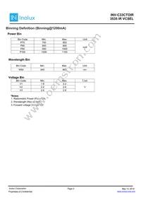 INV-C33CTOIR Datasheet Page 4