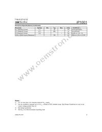 IP1001TR Datasheet Page 3