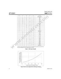 IP1001TR Datasheet Page 6