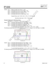 IP1202TR Datasheet Page 8