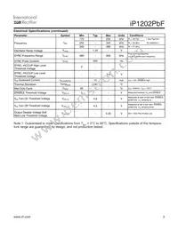 IP1202TRPBF Datasheet Page 3