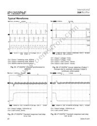 IP1202TRPBF Datasheet Page 22