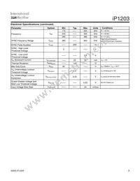 IP1203TR Datasheet Page 3