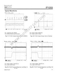 IP1203TR Datasheet Page 17