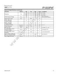 IP1203TRPBF Datasheet Page 3