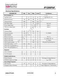 IP1206TRPBF Datasheet Page 4