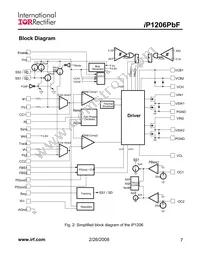 IP1206TRPBF Datasheet Page 7