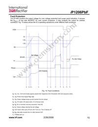 IP1206TRPBF Datasheet Page 15