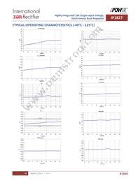 IP1827TRPBF Datasheet Page 10