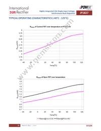 IP1827TRPBF Datasheet Page 12