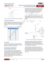 IP1837TRPBF Datasheet Page 16