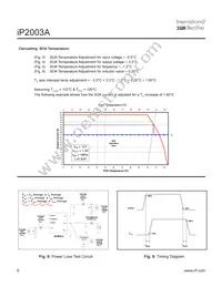 IP2003ATR Datasheet Page 6