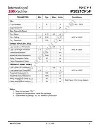 IP2021CTRPBF Datasheet Page 3