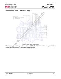 IP2021CTRPBF Datasheet Page 15
