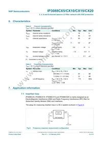 IP3088CX10 Datasheet Page 5
