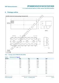 IP3088CX10 Datasheet Page 7