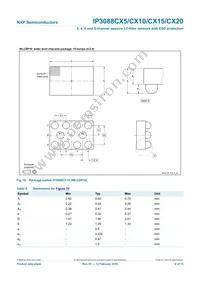 IP3088CX10 Datasheet Page 9