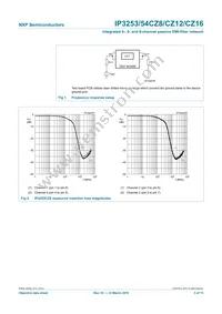 IP3253CZ8-4 Datasheet Page 6