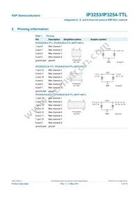 IP3254CZ8-4-TTL Datasheet Page 3