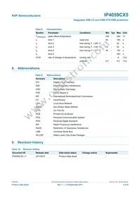 IP4059CX5/LF Datasheet Page 6