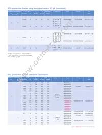 IP4142CX5/LF Datasheet Page 4