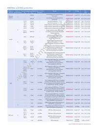 IP4142CX5/LF Datasheet Page 6