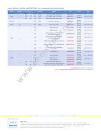 IP4142CX5/LF Datasheet Page 8