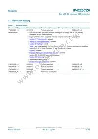 IP4220CZ6F Datasheet Page 6