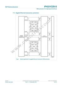 IP4221CZ6-S Datasheet Page 7