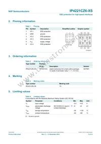 IP4221CZ6-XS Datasheet Page 3