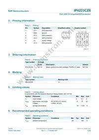 IP4223CZ6 Datasheet Page 3